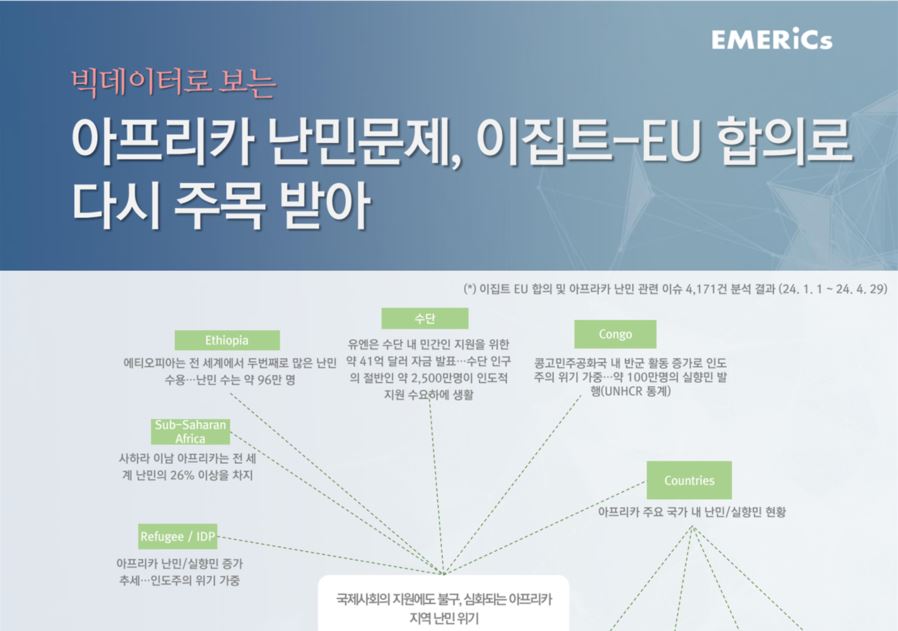 [월간정세변화] 아프리카 난민문제, 이집트-EU 합의로 다시 주목 받아