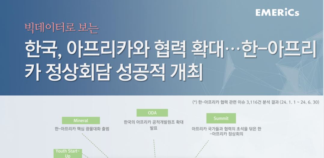 [월간정세변화] 한국, 아프리카와 협력 확대…한-아프리카 정상회담 성공적 개최