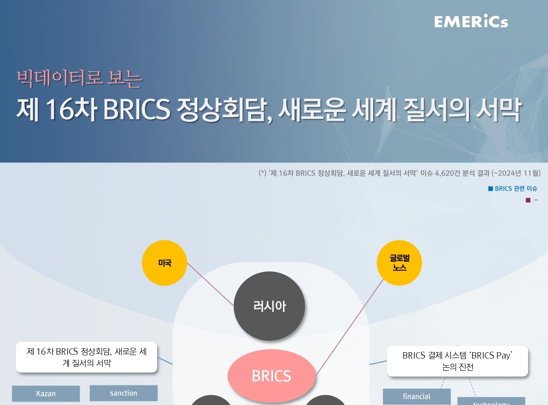 [월간정세변화] 제 16차 BRICS 정상회담, 새로운 세계 질서의 서막